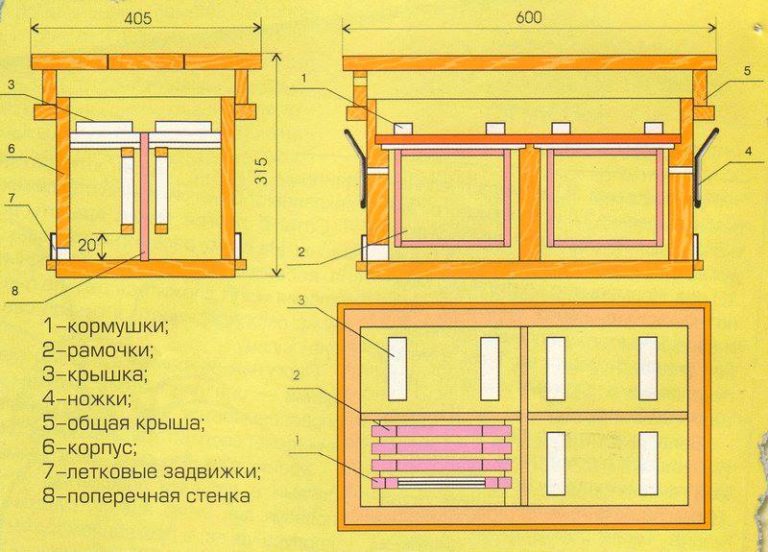 Устройство нуклеусной рамки